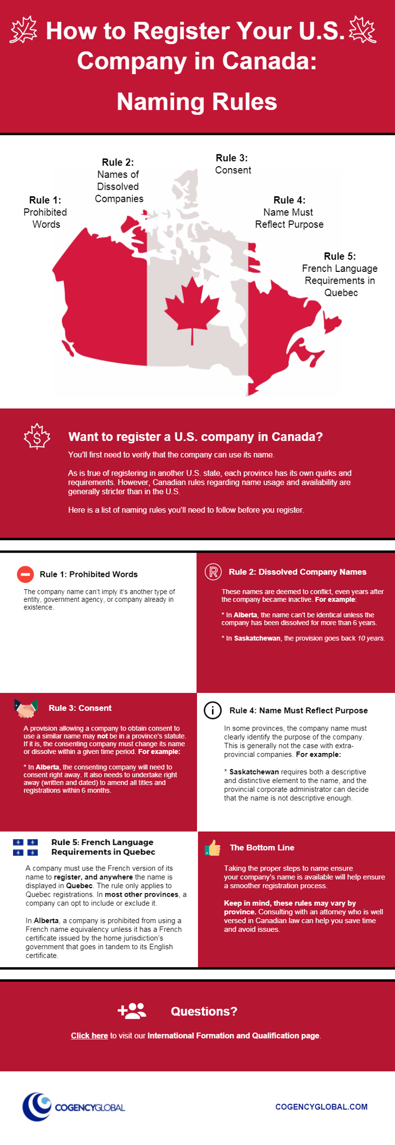 How to Register Your US Company in Canada_Naming Rules_Infographic_FINAL-3.png