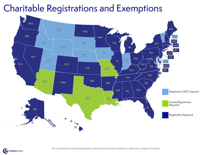 nonprofit-charitable-solicitation-requirements-by-state